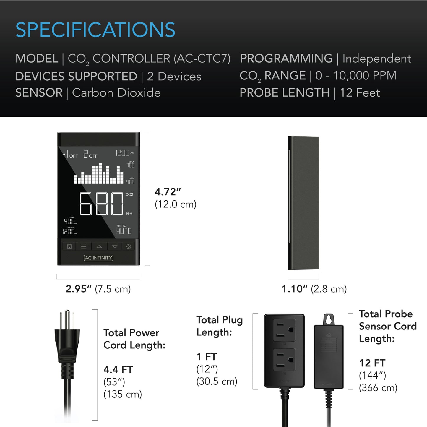 AC Infinity CO2 Controller