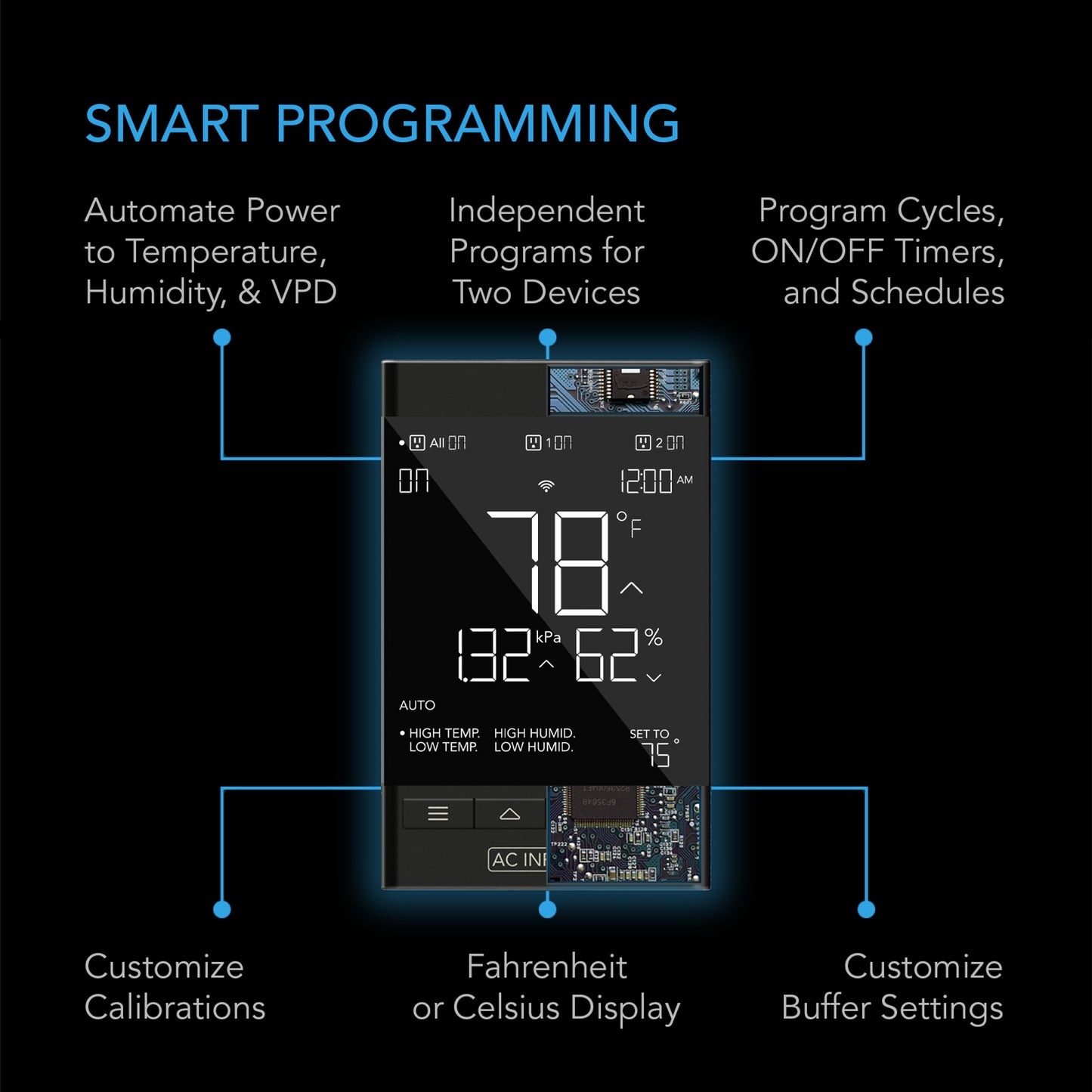 AC Infinity Controller 79 Pro Smart Controller