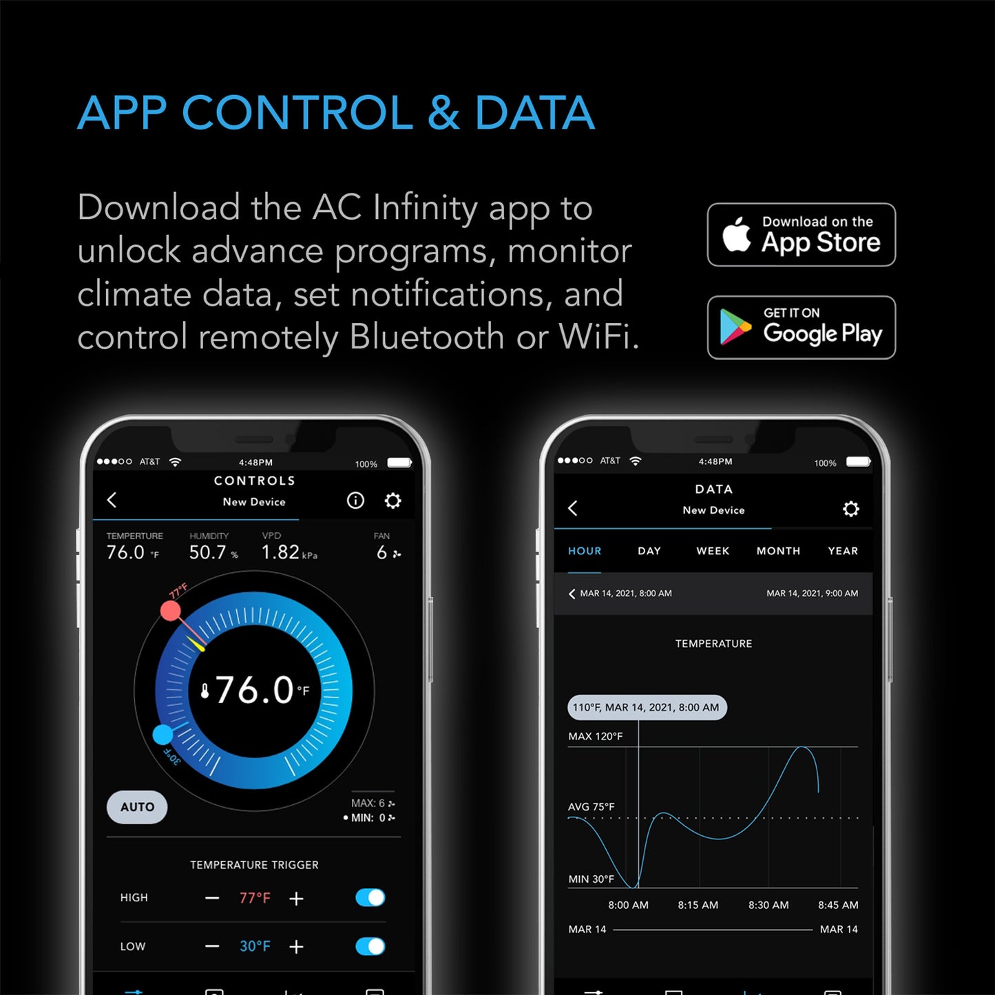 AC Infinity Controller 79 Pro Smart Controller