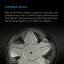 AC Infinity Raxial S4 Fan