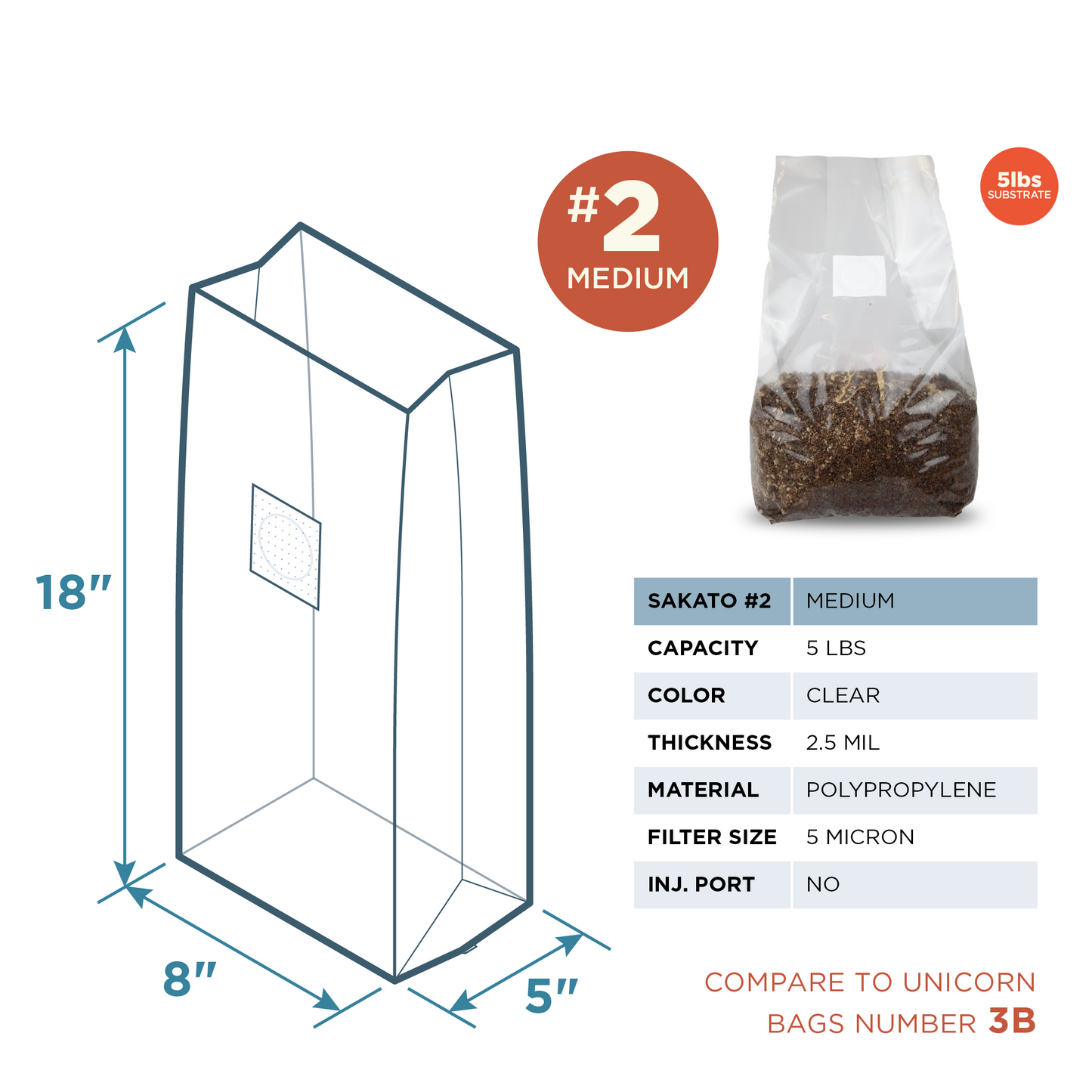 Bulk Mushroom Grow Bags